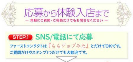 応募方法