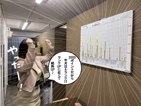 性病検査費用を支給
