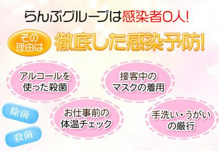 らんぷグループはコロナ感染者0名