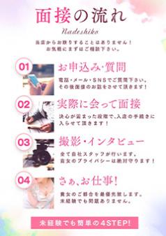 家庭と両立させたいのですが、不安です。