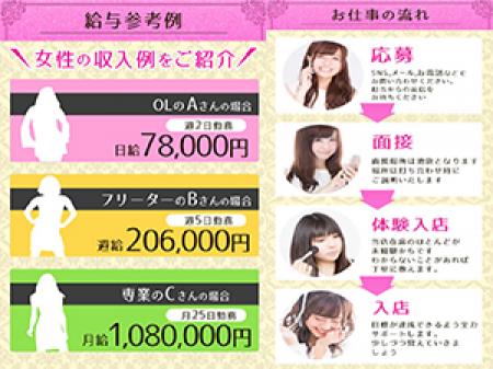 他店よりも待遇が良いです!