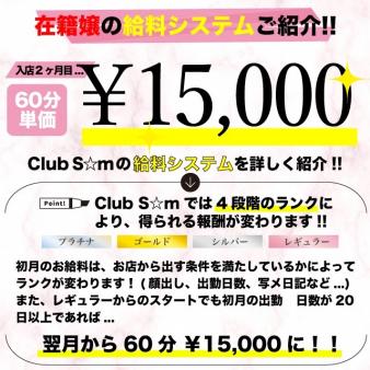 15000円は嘘じゃない!