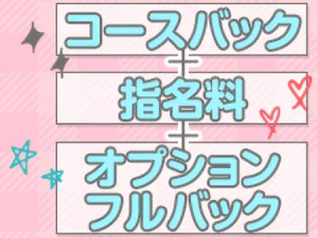 ソフトサービスでもヘルス並みのお給料!