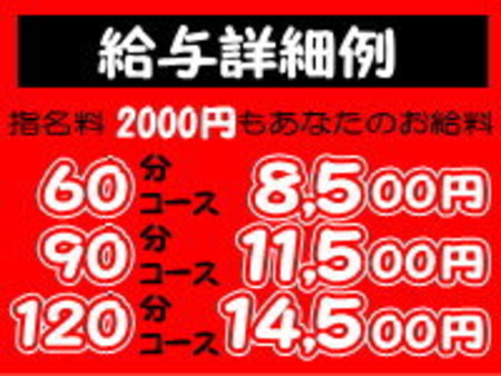 当店で働く殆どの方が未経験です。