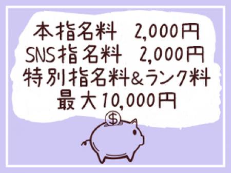 出勤が少なくても、指名が少なくても上がりやすい給与UPシステムです☆