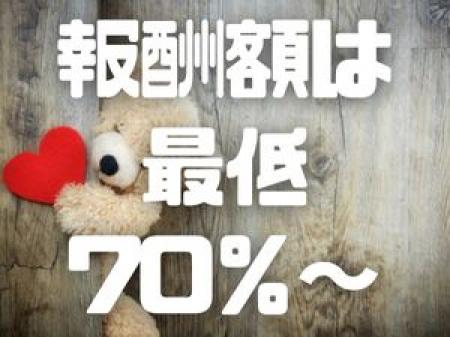 業界最高金額バック&業界最多数電話数!