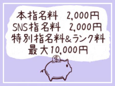 特別指名料&ランク料など給与UPの仕組みがたくさん!