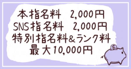 特別指名料&ランク料など給与UPの仕組みがたくさん!