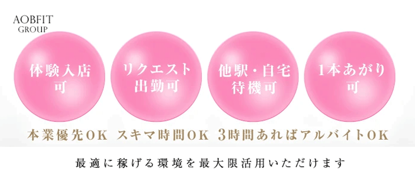 仮面ごとに咲く花の求人