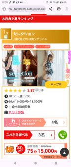 ランキング1位の店!