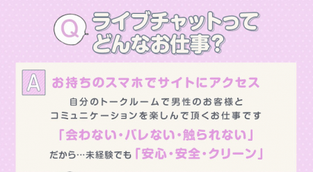 ライブチャット=接客業