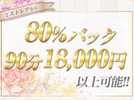 バック率80%OVERで採用!