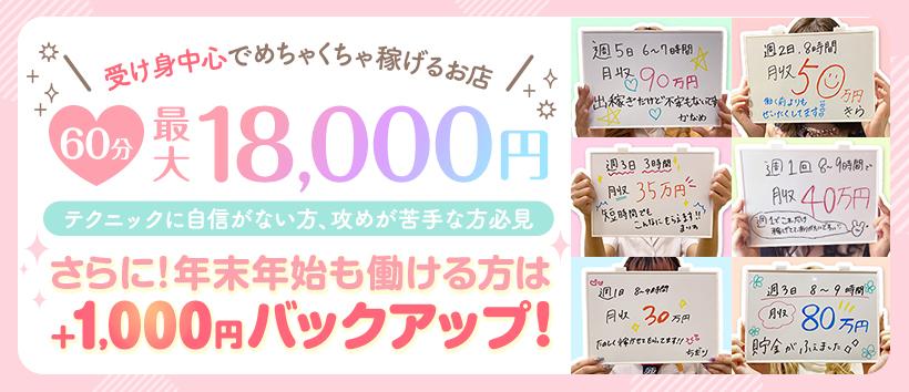 ハピネス&ドリーム福岡の求人