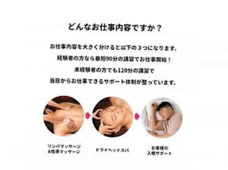 当店は生活の中で欠かせない「睡眠」に注目した、各分野のプロが知恵を結集した本格的な睡眠をサポートするお店です♪