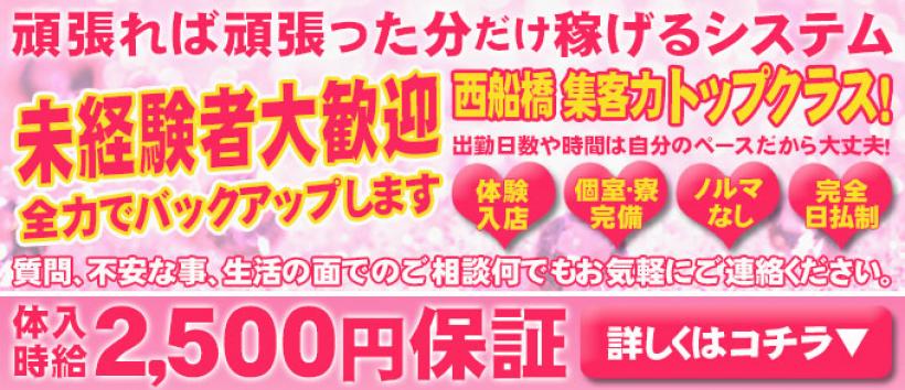 キャンディー7