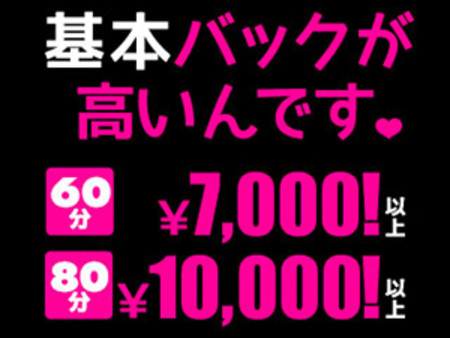 最高な集客数